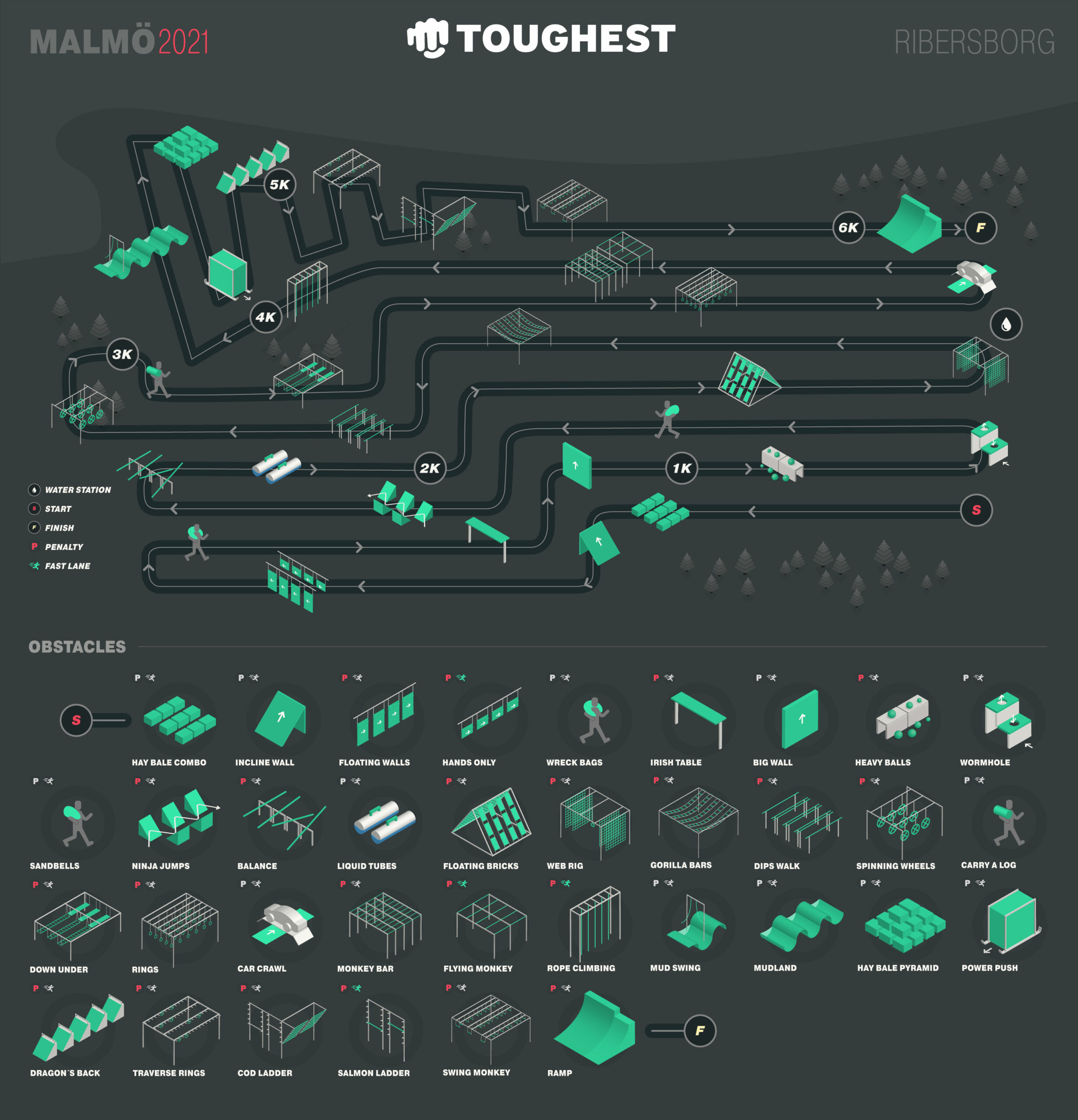Malmö Toughest The leading obstacle course race in the Nordics OCR